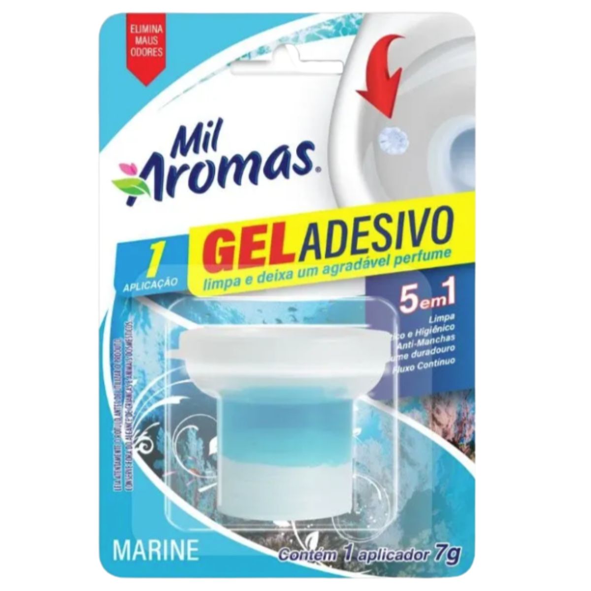 Blister Embalagem De Alta Performance??